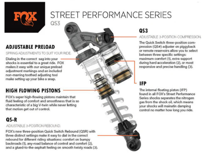 STREET PERFORMANCE REAR SHOCK SET FOR INDIAN SCOUT QS3