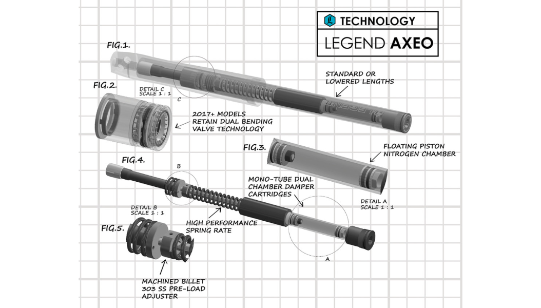 Legends AXEO43 Inverted High-Performance Front Suspension System FXLRS/FXFBS