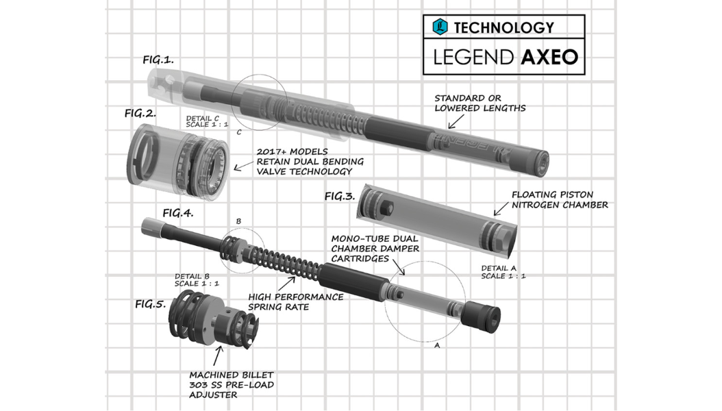 Legends Scout AXEO Front Suspension System