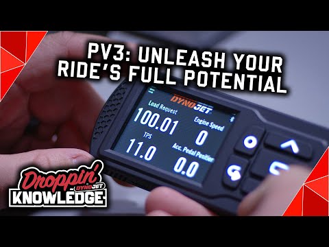 Power Vision 3 for Harley – DeanSpeed